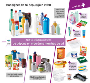 Nouvelles Consignes De Tri Selectif A Partir Du 1er Juin Communaute De Communes Roumois Seine Communaute De Communes Roumois Seine